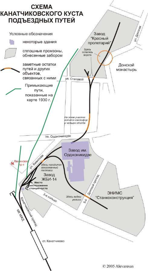 Схема подъездных путей Канатчиковского куста